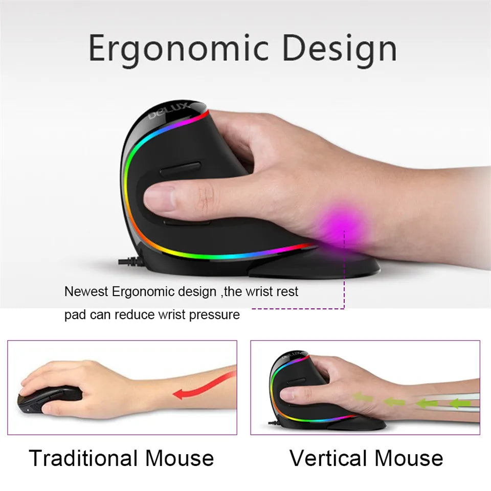 PLUS Ergonomics Vertical Gaming Mouse