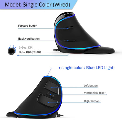 PLUS Ergonomics Vertical Gaming Mouse