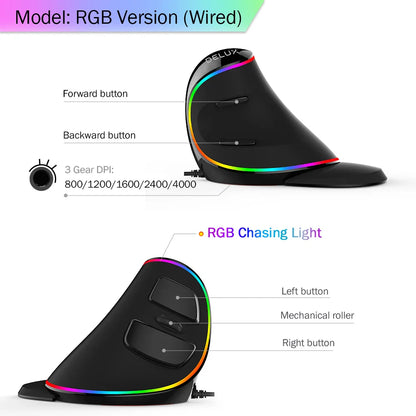 PLUS Ergonomics Vertical Gaming Mouse
