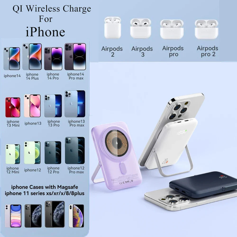 10000mAh Wireless Charger Power Banks