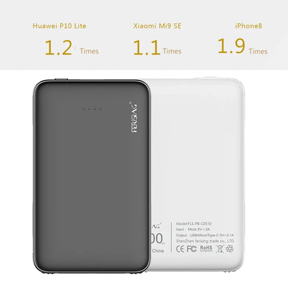 USB C Type Mini Power Bank