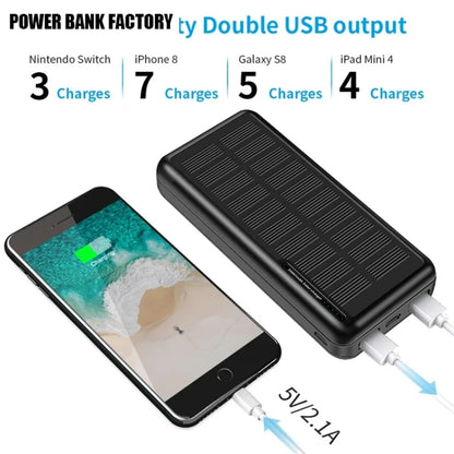 30000mAh Ultra-large Capacity Solar Powered