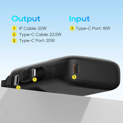 10000mAh Power Bank 22.5W Fast Charging