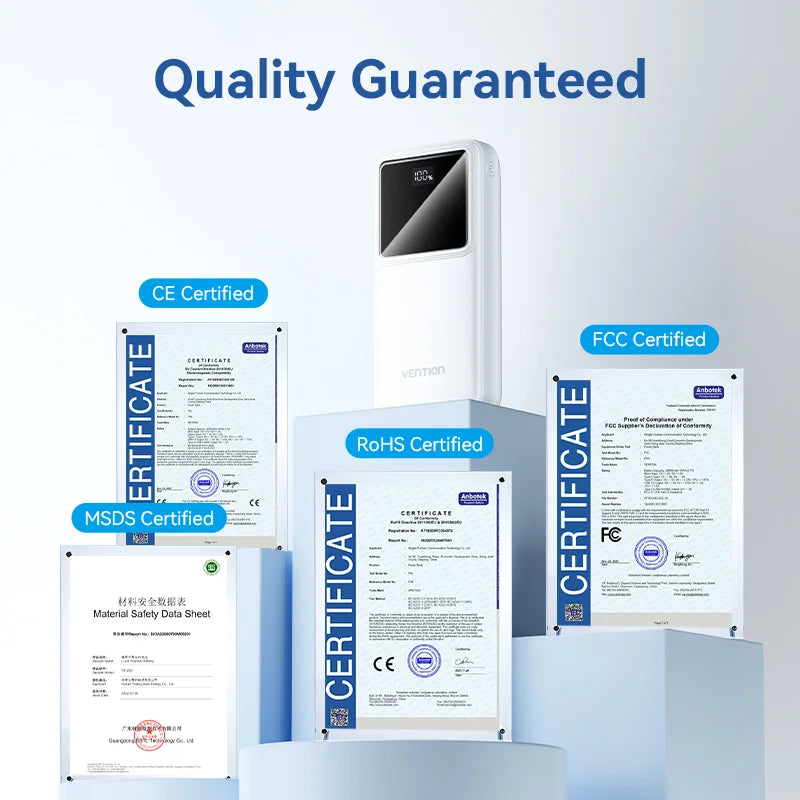 Power Bank 20000mAh with 22.5W PD Fast Charging