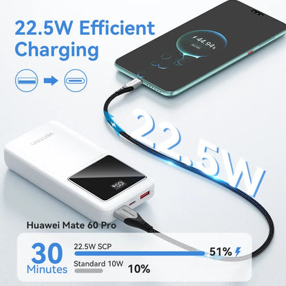 Power Bank 20000mAh with 22.5W PD Fast Charging