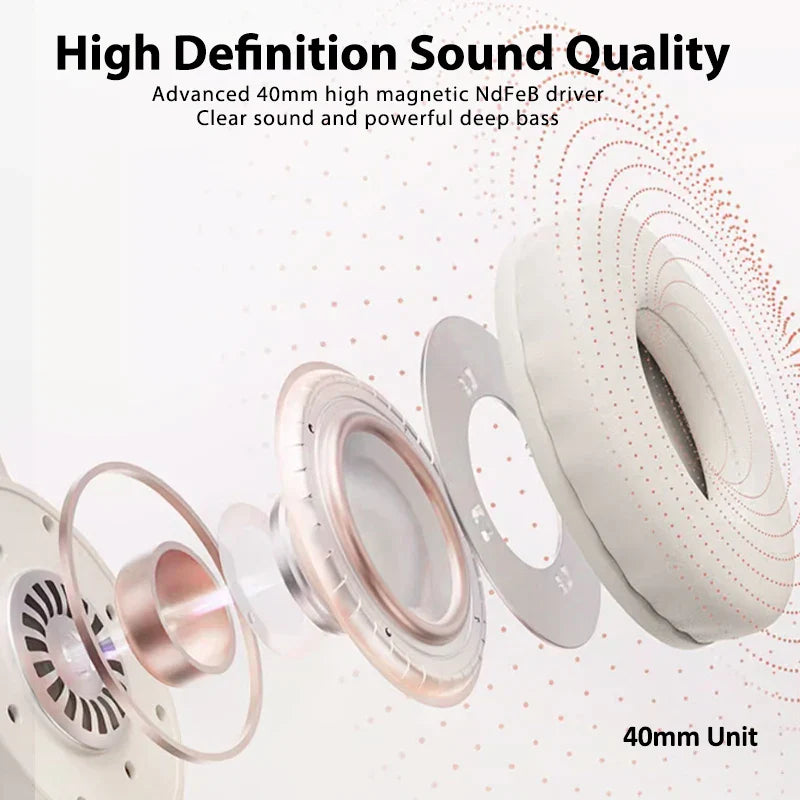Wireless Long Range Earphone